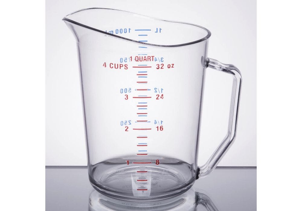 2 qt. Polycarbonate Clear Measuring Cup w/ Handle